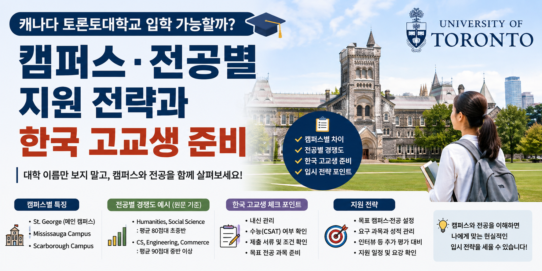 university-of-toronto-admission-guide