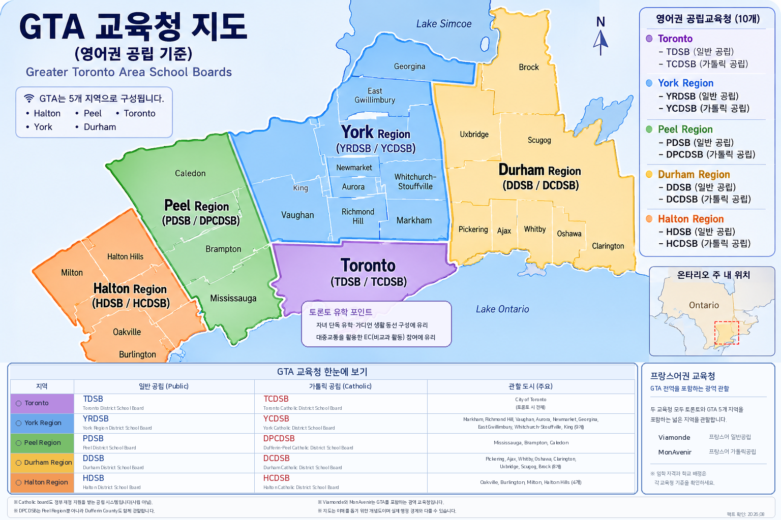 (최종)GTA_school_board_map_precise_text_revision