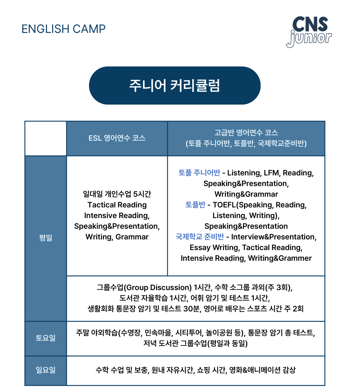 바기오cns3