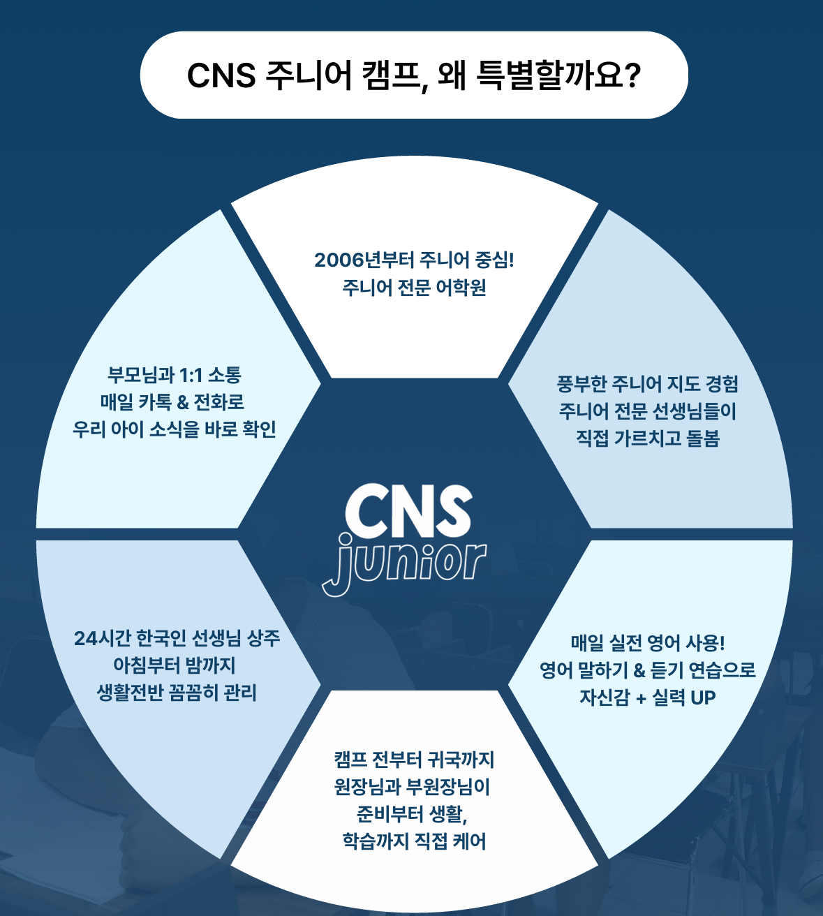 바기오cns1