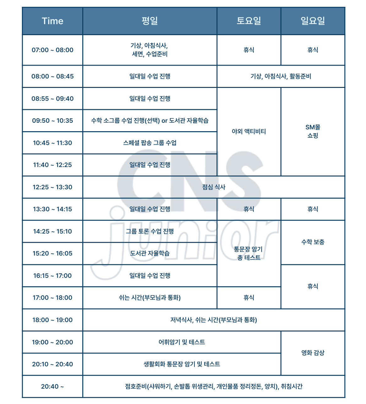 바기오cns4